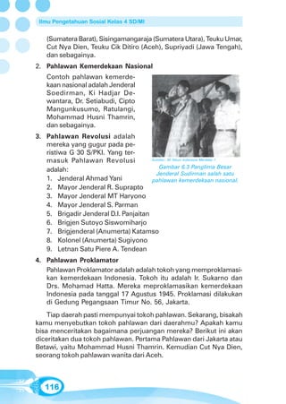 Ilmu Pengetahuan Sosial Kelas 4 SD/MI


    (Sumatera Barat), Sisingamangaraja (Sumatera Utara), Teuku Umar,
    Cut Nya Dien, Teuku Cik Ditiro (Aceh), Supriyadi (Jawa Tengah),
    dan sebagainya.
2. Pahlawan Kemerdekaan Nasional
    Contoh pahlawan kemerde-
    kaan nasional adalah Jenderal
    Soedirman, Ki Hadjar De-
    wantara, Dr. Setiabudi, Cipto
    Mangunkusumo, Ratulangi,
    Mohammad Husni Thamrin,
    dan sebagainya.
3. Pahlawan Revolusi adalah
   mereka yang gugur pada pe-
   ristiwa G 30 S/PKI. Yang ter-
   masuk Pahlawan Revolusi             Sumber: 30 Tahun Indonesia Merdeka 1

                                          Gambar 6.3 Panglima Besar
   adalah:
                                         Jenderal Sudirman salah satu
   1. Jenderal Ahmad Yani              pahlawan kemerdekaan nasional.
   2. Mayor Jenderal R. Suprapto
   3. Mayor Jenderal MT Haryono
   4. Mayor Jenderal S. Parman
   5. Brigadir Jenderal D.I. Panjaitan
   6. Brigjen Sutoyo Siswomiharjo
   7. Brigjenderal (Anumerta) Katamso
   8. Kolonel (Anumerta) Sugiyono
   9. Letnan Satu Piere A. Tendean
4. Pahlawan Proklamator
   Pahlawan Proklamator adalah adalah tokoh yang memproklamasi-
   kan kemerdekaan Indonesia. Tokoh itu adalah Ir. Sukarno dan
   Drs. Mohamad Hatta. Mereka meproklamasikan kemerdekaan
   Indonesia pada tanggal 17 Agustus 1945. Proklamasi dilakukan
   di Gedung Pegangsaan Timur No. 56, Jakarta.
    Tiap daerah pasti mempunyai tokoh pahlawan. Sekarang, bisakah
kamu menyebutkan tokoh pahlawan dari daerahmu? Apakah kamu
bisa menceritakan bagaimana perjuangan mereka? Berikut ini akan
diceritakan dua tokoh pahlawan. Pertama Pahlawan dari Jakarta atau
Betawi, yaitu Mohammad Husni Thamrin. Kemudian Cut Nya Dien,
seorang tokoh pahlawan wanita dari Aceh.



   116
 