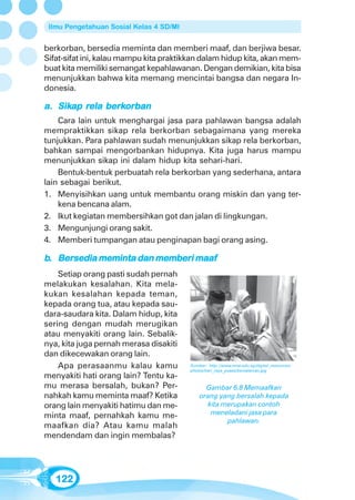 Ilmu Pengetahuan Sosial Kelas 4 SD/MI


berkorban, bersedia meminta dan memberi maaf, dan berjiwa besar.
Sifat-sifat ini, kalau mampu kita praktikkan dalam hidup kita, akan mem-
buat kita memiliki semangat kepahlawanan. Dengan demikian, kita bisa
menunjukkan bahwa kita memang mencintai bangsa dan negara In-
donesia.

   Sika rela berk
a. Sikap rela berkorban
    Cara lain untuk menghargai jasa para pahlawan bangsa adalah
mempraktikkan sikap rela berkorban sebagaimana yang mereka
tunjukkan. Para pahlawan sudah menunjukkan sikap rela berkorban,
bahkan sampai mengorbankan hidupnya. Kita juga harus mampu
menunjukkan sikap ini dalam hidup kita sehari-hari.
    Bentuk-bentuk perbuatah rela berkorban yang sederhana, antara
lain sebagai berikut.
1. Menyisihkan uang untuk membantu orang miskin dan yang ter-
    kena bencana alam.
2. Ikut kegiatan membersihkan got dan jalan di lingkungan.
3. Mengunjungi orang sakit.
4. Memberi tumpangan atau penginapan bagi orang asing.

b. Bersedia meminta dan memberi maaf
    Setiap orang pasti sudah pernah
melakukan kesalahan. Kita mela-
kukan kesalahan kepada teman,
kepada orang tua, atau kepada sau-
dara-saudara kita. Dalam hidup, kita
sering dengan mudah merugikan
atau menyakiti orang lain. Sebalik-
nya, kita juga pernah merasa disakiti
dan dikecewakan orang lain.
    Apa perasaanmu kalau kamu            Sumber: http://www.moe.edu.sg/digital_resources/
                                         photos/hari_raya_puasa/bersalaman.jpg
menyakiti hati orang lain? Tentu ka-
mu merasa bersalah, bukan? Per-                Gambar 6.8 Memaafkan
nahkah kamu meminta maaf? Ketika             orang yang bersalah kepada
orang lain menyakiti hatimu dan me-            kita merupakan contoh
minta maaf, pernahkah kamu me-                  meneladani jasa para
                                                     pahlawan.
maafkan dia? Atau kamu malah
mendendam dan ingin membalas?




   122
 