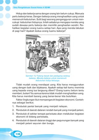 Ilmu Pengetahuan Sosial Kelas 4 SD/MI


    Hidup dan bekerja sama dengan orang lain belum cukup. Manusia
perlu bekerja keras. Dengan bekerja orang menghasilkan uang untuk
memenuhi kebutuhan. Sulit bagi seorang pengangguran untuk men-
cukupi kebutuhan hidupnya. Inilah sebabnya mengapa mereka yang
sudah dewasa perlu bekerja dan memiliki penghasilan sendiri. Per-
hatikan kegiatan orang tuamu setiap hari. Apa yang mereka lakukan
di pagi hari? Apakah kedua orang tuamu bekerja?




             Gambar 7.2 Tukang becak dan pedagang sedang
               bekerja. Mereka bekerja untuk memenuhi
                       kebutuhan hidup keluarga.

    Tidak mudah orang mendapat uang. Kita harus menggunakan
uang dengan baik dan bijaksana. Apakah setiap kali kamu meminta
uang kepada orang tua langsung diberi? Orang tuamu belum tentu
memberi, bukan? Itu semua karena tidak mudah menghasilkan uang.
Kita harus membeli barang yang benar-benar kita butuhkan.
    Faktor lingkungan ikut mempengaruhi kegiatan ekonomi. Contoh-
nya sebagai berikut.
1. Penduduk pantai banyak yang menjadi nelayan.
2. Penduduk di daerah dataran rendah banyak yang menjadi petani.
3. Penduduk di sekitar tempat pariwisata akan melakukan kegiatan
   ekonomi di bidang pariwisata.
4. Penduduk di daerah dataran tinggi dan pegunungan banyak yang
   menjadi petani sayuran dan bunga.



   136
 