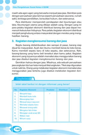 Ilmu Pengetahuan Sosial Kelas 4 SD/MI


masih ada agen-agen yang berusaha menjual jasa-jasa. Demikian pula
dengan perusahaan jasa lainnya seperti perusahaan asuransi, rumah
sakit, lembaga pendidikan, konsultasi hukum, dan seterusnya.
    Para distributor memperoleh pendapatan dari keuntungan atau
laba. Keuntungan utama yang dikejar adalah uang. Dengan uang ini
para pelaku kegiatan ekonomi distribusi barang dan jasa dapat me-
menuhi kebutuhan hidupnya. Para pelaku kegiatan ekonomi distribusi
menjadi penghubung antara masyarakat dengan mereka yang meng-
hasilkan barang.

3. Kegiatan mengkonsumsi barang dan jasa
     giatan mengkonsumsi barang
    Begitu barang didistribusikan dan sampai di pasar, barang siap
dijual ke masyarakat. Ayah dan ibumu membeli beras ke toko beras.
Kamu membeli sepatu baru di toko sepatu, dan seterusnya. Nah,
barang-barang yang kamu beli tersebut akan kamu pakai. Kegiatan
ekonomi yang tujuannya adalah memakai atau menggunakan barang
dan jasa disebut kegiatan mengkonsumsi barang dan jasa.
    Demikian halnya dengan jasa. Misalnya, ada sebuah perusahaan
jasa angkutan bis luar kota menjual tiket angkutan. Tiket siap digunakan
untuk naik bis. Orang yang melakukan kegiatan ekonomi memakai atau
menggunakan jasa tertentu juga disebut melakukan kegiatan kon-
sumsi.



   Isilah tabel berikut ini dengan informasi yang benar!

  No    Kegiatan Ekonomi           Produksi     Distribusi   Konsumsi

  1.    Menjahit baju
  2.    Membeli buku tulis
  3.    Menangkap ikan
  4.    Menjual sayur-sayuran
  5.    Memakai sepatu baru
  6.    Merawat orang sakit
  7.    Mengatur lalu lintas
  8.    Mengajar anak-anak SD
  9.    Makan nasi
  10.   Minum susu




   140
 