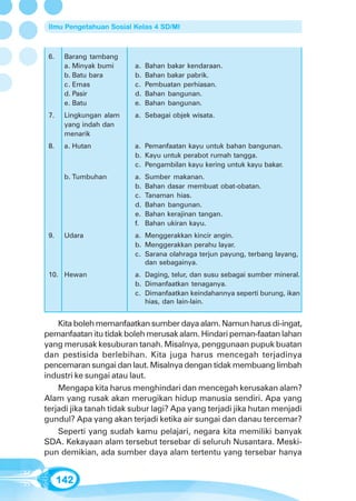 Ilmu Pengetahuan Sosial Kelas 4 SD/MI



 6.    Barang tambang
       a. Minyak bumi    a.   Bahan bakar kendaraan.
       b. Batu bara      b.   Bahan bakar pabrik.
       c. Emas           c.   Pembuatan perhiasan.
       d. Pasir          d.   Bahan bangunan.
       e. Batu           e.   Bahan bangunan.
 7.    Lingkungan alam   a. Sebagai objek wisata.
       yang indah dan
       menarik
 8.    a. Hutan          a. Pemanfaatan kayu untuk bahan bangunan.
                         b. Kayu untuk perabot rumah tangga.
                         c. Pengambilan kayu kering untuk kayu bakar.
       b. Tumbuhan       a.   Sumber makanan.
                         b.   Bahan dasar membuat obat-obatan.
                         c.   Tanaman hias.
                         d.   Bahan bangunan.
                         e.   Bahan kerajinan tangan.
                         f.   Bahan ukiran kayu.
 9.    Udara             a. Menggerakkan kincir angin.
                         b. Menggerakkan perahu layar.
                         c. Sarana olahraga terjun payung, terbang layang,
                            dan sebagainya.
 10. Hewan               a. Daging, telur, dan susu sebagai sumber mineral.
                         b. Dimanfaatkan tenaganya.
                         c. Dimanfaatkan keindahannya seperti burung, ikan
                            hias, dan lain-lain.


    Kita boleh memanfaatkan sumber daya alam. Namun harus di-ingat,
pemanfaatan itu tidak boleh merusak alam. Hindari peman-faatan lahan
yang merusak kesuburan tanah. Misalnya, penggunaan pupuk buatan
dan pestisida berlebihan. Kita juga harus mencegah terjadinya
pencemaran sungai dan laut. Misalnya dengan tidak membuang limbah
industri ke sungai atau laut.
    Mengapa kita harus menghindari dan mencegah kerusakan alam?
Alam yang rusak akan merugikan hidup manusia sendiri. Apa yang
terjadi jika tanah tidak subur lagi? Apa yang terjadi jika hutan menjadi
gundul? Apa yang akan terjadi ketika air sungai dan danau tercemar?
    Seperti yang sudah kamu pelajari, negara kita memiliki banyak
SDA. Kekayaan alam tersebut tersebar di seluruh Nusantara. Meski-
pun demikian, ada sumber daya alam tertentu yang tersebar hanya


      142
 