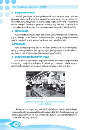 Ilmu Pengetahuan Sosial Kelas 4 SD/MI


b. Karyawan swasta
   Jumlah golongan ini sangat besar di daerah perkotaan. Mereka
bekerja pada kantor-kantor swasta/instansi yang bukan milik pe-
merintah. Para karyawan ini mendapat penghasilan yang tetap setiap
bulan dengan beberapa jaminan sosial yang lainnya. Contoh: kar-
yawan bank-bank swasta, karyawan perusahaan asing, dan lain-lain.
c. Wiraswasta
    Wiraswasta ialah golongan penduduk yang mempunyai tekad kuat,
jujur, pekerja keras. Contoh wiraswasta ialah orang yang mem-buka
usaha bengkel, orang yang membuka toko, dan lain-lain.
d. Pedagang
   Peda
    edag
   Para pedagang yang ada di wilayah perkotaan antara lain peda-
gang grosir/agen besar, pedagang agen, pedagang eceran/distributor,
pedagang kaki lima, dan pedagang asongan/keliling.
e. Buruh dan tenaga harian lepas
   Di kota besar banyak sekali pabrik-pabrik. Banyak sekali penduduk
kota yang menjadi buruh pabrik. Misalnya, buruh di pabrik sepatu,
pabrik suku cadang kendaraan, pabrik minuman, dan lain-lain.




               Sumber: Tempo, 20 Agustus 2006


              Gambar 7.8 Sekelompok buruh pabrik elektronik
                            sedang bekerja.


   Selain itu ada juga yang menjadi buruh lepas. Mereka diberi upah
berdasarkan tenaga yang telah digunakan. Contoh: kuli bangunan, kuli
angkut pasar/swalayan, kuli angkut pelabuhan, kuli angkut stasiun/ter-
minal, dan tukang sampah.


   150
 