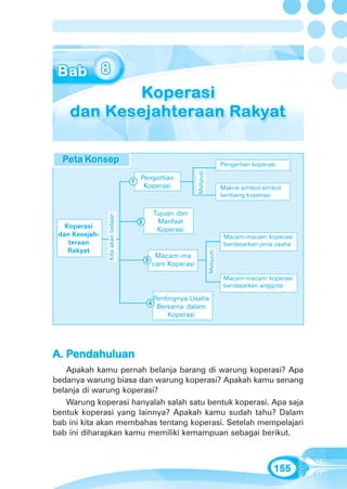 Bab 8 - Koperasi dan Kesejahteraan Rakyat




  Peta Konsep
  Peta Konse p
       Konsep
        onse
       Konse
        onsep                                                                           Pengertian koperasi




                                                                Meliputi:
                                         Pengertian
                                     1
                                          Koperasi                                      Makna simbol-simbol
                                                                                        lambang koperasi


                                                 Tujuan dan
                Kita akan belajar:




                                         2        Manfaat
   Koperasi                                       Koperasi
 dan Kesejah-                                                                            Macam-macam koperasi
    teraan                                                                               berdasarkan jenis usaha
    Rakyat
                                                                            Meliputi:




                                                  Macam-ma
                                             3
                                                 cam Koperasi

                                                                                         Macam-macam koperasi
                                                                                         berdasarkan anggota

                                                 Pentingnya Usaha
                                             4
                                                  Bersama dalam
                                                      Koperasi




A. Pendahuluan
   Apakah kamu pernah belanja barang di warung koperasi? Apa
bedanya warung biasa dan warung koperasi? Apakah kamu senang
belanja di warung koperasi?
   Warung koperasi hanyalah salah satu bentuk koperasi. Apa saja
bentuk koperasi yang lainnya? Apakah kamu sudah tahu? Dalam
bab ini kita akan membahas tentang koperasi. Setelah mempelajari
bab ini diharapkan kamu memiliki kemampuan sebagai berikut.



                                                                                                          155
 