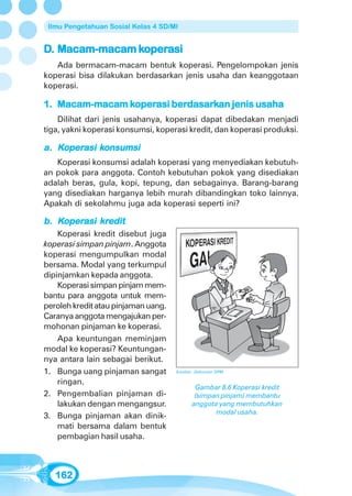 Ilmu Pengetahuan Sosial Kelas 4 SD/MI


D. Macam-macam koperasi
               koper
                operasi
   Ada bermacam-macam bentuk koperasi. Pengelompokan jenis
koperasi bisa dilakukan berdasarkan jenis usaha dan keanggotaan
koperasi.

1. Macam-macam koperasi berdasarkan jenis usaha
               koper
                operasi berdasar
                           dasark
    Dilihat dari jenis usahanya, koperasi dapat dibedakan menjadi
tiga, yakni koperasi konsumsi, koperasi kredit, dan koperasi produksi.

    operasi konsumsi
a. Koperasi konsumsi
   Koperasi konsumsi adalah koperasi yang menyediakan kebutuh-
an pokok para anggota. Contoh kebutuhan pokok yang disediakan
adalah beras, gula, kopi, tepung, dan sebagainya. Barang-barang
yang disediakan harganya lebih murah dibandingkan toko lainnya.
Apakah di sekolahmu juga ada koperasi seperti ini?

    operasi kredit
b. Koperasi kredit
    Koperasi kredit disebut juga
koperasi simpan pinjam. Anggota
koperasi mengumpulkan modal
bersama. Modal yang terkumpul
dipinjamkan kepada anggota.
    Koperasi simpan pinjam mem-
bantu para anggota untuk mem-
peroleh kredit atau pinjaman uang.
Caranya anggota mengajukan per-
mohonan pinjaman ke koperasi.
    Apa keuntungan meminjam
modal ke koperasi? Keuntungan-
nya antara lain sebagai berikut.
1. Bunga uang pinjaman sangat        Sumber: Dokumen GPM

    ringan.
                                            Gambar 8.6 Koperasi kredit
2. Pengembalian pinjaman di-                (simpan pinjam) membantu
    lakukan dengan mengangsur.             anggota yang membutuhkan
                                                  modal usaha.
3. Bunga pinjaman akan dinik-
    mati bersama dalam bentuk
    pembagian hasil usaha.



   162
 
