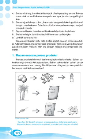 Ilmu Pengetahuan Sosial Kelas 4 SD/MI


4. Setelah kering, batu bata ditumpuk di tempat yang aman. Proses
     mencetak terus dilakukan sampai mencapai jumlah yang diingin-
     kan.
5. Setelah jumlahnya cukup, batu-bata yang sudah kering dibakar di
     tungku pembakaran. Batu bata dibakar sampai warnanya menjadi
     menjadi merah.
7. Setelah dibakar, batu bata dibiarkan didin terlebih dahulu.
8. Setelah dingin, batu bata tadi dikeluarkan dari tungku.
9. Jadilah batu bata itu.
     Proses pembuatan batu bata di atas adalah contoh proses produk-
si. Ada bermacam-macam proses produksi. Teknologi yang digunakan
juga bermacam-macam. Mari kita pelajari macam-macam proses pro-
duksi.

               proses produk
                        oduksi
1. Macam-macam proses produksi
    Proses produksi dimulai dari menyiapkan bahan baku. Bahan ba-
ku biasanya berupa kekayaan alam. Bahan baku adalah bahan pokok
atau untuk membuat barang. Mari kita amati diagram proses produksi
beberapa hasil kekayaan alam!




  Sumber: Dokumen GPM


    Gambar 9.3 Contoh diagram proses produksi beberapa hasil alam.
    Dapatkah kamu menceritakan proses produksi dari diagram di atas?



   172
 