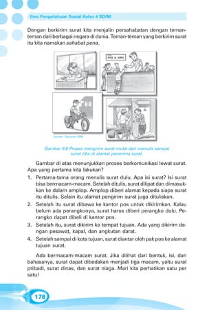 Ilmu Pengetahuan Sosial Kelas 4 SD/MI


Dengan berkirim surat kita menjalin persahabatan dengan teman-
teman dari berbagai negara di dunia. Teman-teman yang berkirim surat
itu kita namakan sahabat pena.




           Sumber: Dokumen GPM



       Gambar 9.6 Proses mengirim surat mulai dari menulis sampai
                   surat tiba di alamat penerima surat.

   Gambar di atas menunjukkan proses berkomunikasi lewat surat.
Apa yang pertama kita lakukan?
1. Pertama-tama orang menulis surat dulu. Apa isi surat? Isi surat
   bisa bermacam-macam. Setelah ditulis, surat dilipat dan dimasuk-
   kan ke dalam amplop. Amplop diberi alamat kepada siapa surat
   itu ditulis. Selain itu alamat pengirim surat juga dituliskan.
2. Setelah itu surat dibawa ke kantor pos untuk dikirimkan. Kalau
   belum ada perangkonya, surat harus diberi perangko dulu. Pe-
   rangko dapat dibeli di kantor pos.
3. Setelah itu, surat dikirim ke tempat tujuan. Ada yang dikirim de-
   ngan pesawat, kapal, dan angkutan darat.
4. Setelah sampai di kota tujuan, surat diantar oleh pak pos ke alamat
   tujuan surat.
    Ada bermacam-macam surat. Jika dilihat dari bentuk, isi, dan
bahasanya, surat dapat dibedakan menjadi tiga macam, yaitu surat
pribadi, surat dinas, dan surat niaga. Mari kita perhatikan satu per
satu!



   178
 