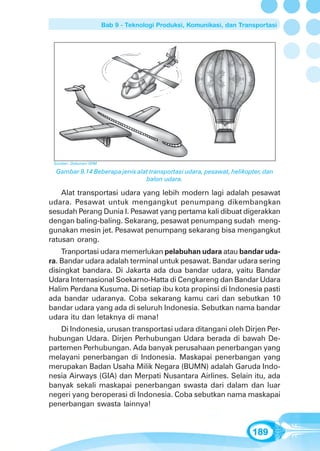 Bab 9 - Teknologi Produksi, Komunikasi, dan Transportasi




 Sumber: Dokumen GPM

  Gambar 9.14 Beberapa jenis alat transportasi udara, pesawat, helikopter, dan
                                balon udara.

    Alat transportasi udara yang lebih modern lagi adalah pesawat
udara. Pesawat untuk mengangkut penumpang dikembangkan
sesudah Perang Dunia I. Pesawat yang pertama kali dibuat digerakkan
dengan baling-baling. Sekarang, pesawat penumpang sudah meng-
gunakan mesin jet. Pesawat penumpang sekarang bisa mengangkut
ratusan orang.
    Tranportasi udara memerlukan pelabuhan udara atau bandar uda-
ra. Bandar udara adalah terminal untuk pesawat. Bandar udara sering
disingkat bandara. Di Jakarta ada dua bandar udara, yaitu Bandar
Udara Internasional Soekarno-Hatta di Cengkareng dan Bandar Udara
Halim Perdana Kusuma. Di setiap ibu kota propinsi di Indonesia pasti
ada bandar udaranya. Coba sekarang kamu cari dan sebutkan 10
bandar udara yang ada di seluruh Indonesia. Sebutkan nama bandar
udara itu dan letaknya di mana!
   Di Indonesia, urusan transportasi udara ditangani oleh Dirjen Per-
hubungan Udara. Dirjen Perhubungan Udara berada di bawah De-
partemen Perhubungan. Ada banyak perusahaan penerbangan yang
melayani penerbangan di Indonesia. Maskapai penerbangan yang
merupakan Badan Usaha Milik Negara (BUMN) adalah Garuda Indo-
nesia Airways (GIA) dan Merpati Nusantara Airlines. Selain itu, ada
banyak sekali maskapai penerbangan swasta dari dalam dan luar
negeri yang beroperasi di Indonesia. Coba sebutkan nama maskapai
penerbangan swasta lainnya!


                                                                       189
 