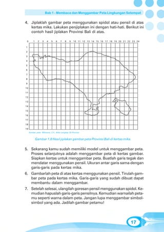 Bab 1 - Membaca dan Menggambar Peta Lingkungan Setempat


4. Jiplaklah gambar peta menggunakan spidol atau pensil di atas
   kertas mika. Lakukan penjiplakan ini dengan hati-hati. Berikut ini
   contoh hasil jiplakan Provinsi Bali di atas.

 0       1    2    3    4    5   6    7    8    9   10 11 12 13 14 15 16 17 18 19 20 21 22 23 24

1

2

3

4

5

6

7

8

9

10

11

12

13

14

15

16

17

18
19
     Sumber peta: Wibisono, C.Y., Atlas Lengkap 33 Provinsi


             Gambar 1.8 Hasil jiplakan gambar peta Provinsi Bali di kertas mika.


5. Sekarang kamu sudah memiliki model untuk menggambar peta.
   Proses selanjutnya adalah menggambar peta di kertas gambar.
   Siapkan kertas untuk menggambar peta. Buatlah garis tegak dan
   mendatar menggunakan pensil. Ukuran antar garis sama dengan
   garis-garis pada kertas mika.
6. Gambarlah peta di atas kertas menggunakan pensil. Tirulah gam-
   bar peta pada kertas mika. Garis-garis yang sudah dibuat dapat
   membantu dalam menggambar.
7. Setelah selesai, ulangilah goresan pensil menggunakan spidol. Ke-
   mudian hapuslah garis-garis pensilnya. Kemudian warnailah peta-
   mu seperti warna dalam peta. Jangan lupa menggambar simbol-
   simbol yang ada. Jadilah gambar petamu!




                                                                                          17
 