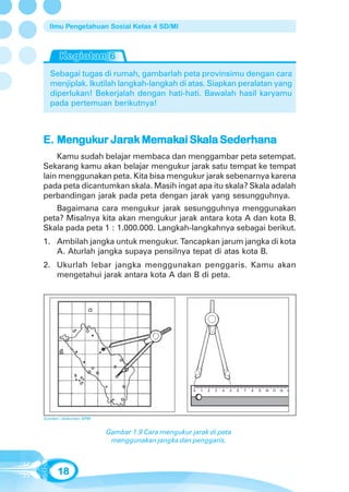 Ilmu Pengetahuan Sosial Kelas 4 SD/MI




  Sebagai tugas di rumah, gambarlah peta provinsimu dengan cara
  menjiplak. Ikutilah langkah-langkah di atas. Siapkan peralatan yang
  diperlukan! Bekerjalah dengan hati-hati. Bawalah hasil karyamu
  pada pertemuan berikutnya!



   Mengukur Jarak Memakai Skala
E. Mengukur Jarak Memakai Skala Sederhana
    Kamu sudah belajar membaca dan menggambar peta setempat.
Sekarang kamu akan belajar mengukur jarak satu tempat ke tempat
lain menggunakan peta. Kita bisa mengukur jarak sebenarnya karena
pada peta dicantumkan skala. Masih ingat apa itu skala? Skala adalah
perbandingan jarak pada peta dengan jarak yang sesungguhnya.
   Bagaimana cara mengukur jarak sesungguhnya menggunakan
peta? Misalnya kita akan mengukur jarak antara kota A dan kota B.
Skala pada peta 1 : 1.000.000. Langkah-langkahnya sebagai berikut.
1. Ambilah jangka untuk mengukur. Tancapkan jarum jangka di kota
   A. Aturlah jangka supaya pensilnya tepat di atas kota B.
2. Ukurlah lebar jangka menggunakan penggaris. Kamu akan
   mengetahui jarak antara kota A dan B di peta.




Sumber: Dokumen GPM


                      Gambar 1.9 Cara mengukur jarak di peta
                       menggunakan jangka dan penggaris.



     18
 