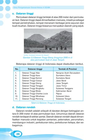 Ilmu Pengetahuan Sosial Kelas 4 SD/MI


c. Dataran tinggi
   Datar tinggi
     taran
    Permukaan dataran tinggi terletak di atas 200 meter dari permuka-
an laut. Dataran tinggi dapat dimanfaatkan manusia, misalnya sebagai
tempat peristirahatan, tempat menanam berbagai jenis sayuran dan
buah-buahan. Dataran tinggi biasanya merupakan daerah yang sejuk.




           Sumber: Ensiklopedi Indonesia Seri Geografi

          Gambar 2.2 Dataran Tinggi Dieng (tingginya 2090 m di
                 atas permukaan laut) di Jawa Tengah.

   Beberapa dataran tinggi di Indonesia dapat disebutkan berikut.

  No.             Dataran tinggi                           Teretak di Provinsi
  1.     Dataran Tinggi Alas                             Nangroe Aceh Darussalam
  2.     Dataran Tinggi Karo                             Sumatera Utara
  3.     Dataran Tinggi Kerinci                          Sumatera Barat
  4.     Dataran Tinggi Cianjur                          Jawa Barat
  5.     Dataran Tinggi Dieng                            Jawa Tengah
  6.     Dataran Tinggi Tengger                          Jawa Timur
  7.     Dataran Tinggi Bingkoku                         Sulawesi Tenggara
  8.     Dataran Tinggi Muler                            Kalimantan Barat
  9.     Dataran Tinggi Charles Louis                    Papua
  10.    Dataran Tinggi Minahasa                         Sulawesi Utara
  11.    Dataran Tinggi Penreng                          Sulawesi Tengah

                       Tabel 2.2 Dataran Tinggi di Indonesia.

   Datar rendah
     taran
d. Dataran rendah
    Dataran rendah adalah wilayah di daratan dengan ketinggian an-
tara 0–200 meter di atas permukaan laut. Umumnya daerah dataran
rendah terdapat di sekitar pantai. Daerah dataran rendah dapat diman-
faatkan manusia untuk kegiatan pertanian, peternakan, perumahan,
membangun industri, perkebunan tebu, perkebunan kelapa, dan se-
bagainya.


   26
 