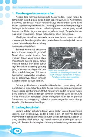 Ilmu Pengetahuan Sosial Kelas 4 SD/MI


    enebang
       bangan       secara
1. Penebangan hutan secara liar
    Negara kita memiliki berjuta-juta hektar hutan. Hutan-hutan itu
terhampar luas di pulau-pulau besar seperti Sumatera, Kalimantan,
Sulawesi, dan Papua. Hutan-hutan ini kaya akan sumber daya alam.
Hutan dapat menghasilkan kayu. Hutan juga menjadi tempat tinggal
berbagai jenis hewan. Hutan melindungi tanah dan air yang ada di
bawahnya. Hutan juga mencegah terjadinya banjir. Tanpa hutan su-
ngai akan mengering. Tanpa hutan banjir akan menerjang.
    Meskipun demikian, semakin tahun luas lahan hutan semakin
menyempit. Penebangan liar atau pembalakan hutan terjadi di mana-
mana. Jutaan hektar hutan hilang
dan rusak setiap tahun.
    Tahukah kamu apa akibatnya
kalau hutan menjadi gundul?
Tanah akan mudah terkikis. Per-
mukaan tanah yang subur akan
menghilang karena erosi. Tanah
menjadi tandus dan tidak subur
lagi. Pertanian di lereng gunung
yang hutannya sudah gundul pun Sumber: Tempo, 9 Desember 2007
akan mudah longsor. Ini mem-         Gambar 2.9 Penebangan liar di se-
bahayakan masyarakat yang ting-      buah kawasan konservasi di Papua.
                                       Penebangan liar menyebabkan
gal di sekitarnya. Tanah longsor
                                              kerusakan hutan.
dapat menelan banyak korban.
    Sekarang, kita harus menyelamatkan hutan. Hutan yang belum
punah harus dipertahankan. Kita harus menghentikan penebangan
hutan secara sembarangan. Untuk hutan yang sudah terlanjur rusak,
perlu ditanami kembali dengan tumbuh-tumbuhan yang cocok. Kita
harus melalukan reboisasi untuk menyelamatkan lahan gundul.
Sementara itu, orang yang melakukan penebangan liar harus ditang-
kap dan dihukum seadil-adilnya.

2. Ladang berpindah
   Ladang adalah sebidang tanah yang diolah untuk ditanami ubi,
jagung, dan sebagainya. Ladang tidak diairi. Di banyak tempat,
masyarakat Indonesia membuka hutan untuk berladang. Setelah la-
dang tersebut tidak subur lagi, mereka membuka ladang di tempat
yang lain. Membuka ladang baru biasanya disertai dengan membakar


   34
 