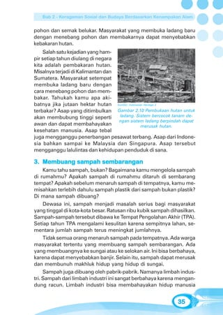 Bab 2 - Keragaman Sosial dan Budaya Berdasarkan Kenampakan Alam


pohon dan semak belukar. Masyarakat yang membuka ladang baru
dengan menebang pohon dan membakarnya dapat menyebabkan
kebakaran hutan.
    Salah satu kejadian yang ham-
pir setiap tahun diulang di negara
kita adalah pembakaran hutan.
Misalnya terjadi di Kalimantan dan
Sumatera. Masyarakat setempat
membuka ladang baru dengan
cara menebang pohon dan mem-
bakar. Tahukah kamu apa aki-
batnya jika jutaan hektar hutan Sumber: Indonesian Haritage 2
terbakar? Asap yang ditimbulkan Gambar 2.10 Pembukaan hutan untuk
akan membubung tinggi seperti      ladang. Sistem bercocok tanam de-
                                   ngan sistem ladang berpindah dapat
awan dan dapat membahayakan                      merusak hutan.
kesehatan manusia. Asap tebal
juga mengganggu penerbangan pesawat terbang. Asap dari Indone-
sia bahkan sampai ke Malaysia dan Singapura. Asap tersebut
mengganggu lalulintas dan kehidupan penduduk di sana.

3. Membuang sampah sembarangan
     Kamu tahu sampah, bukan? Bagaimana kamu mengelola sampah
di rumahmu? Apakah sampah di rumahmu ditaruh di sembarang
tempat? Apakah sebelum menaruh sampah di tempatnya, kamu me-
misahkan terlebih dahulu sampah plastik dari sampah bukan plastik?
Di mana sampah dibuang?
     Dewasa ini, sampah menjadi masalah serius bagi masyarakat
yang tinggal di kota-kota besar. Ratusan ribu kubik sampah dihasilkan.
Sampah-sampah tersebut dibawa ke Tempat Pengolahan Akhir (TPA).
Setiap tahun TPA mengalami kesulitan karena sempitnya lahan, se-
mentara jumlah sampah terus meningkat jumlahnya.
     Tidak semua orang menaruh sampah pada tempatnya. Ada warga
masyarakat tertentu yang membuang sampah sembarangan. Ada
yang membuangnya ke sungai atau ke selokan air. Ini bisa berbahaya,
karena dapat menyebabkan banjir. Selain itu, sampah dapat merusak
dan membunuh makhluk hidup yang hidup di sungai.
     Sampah juga dibuang oleh pabrik-pabrik. Namanya limbah indus-
tri. Sampah dari limbah industri ini sangat berbahaya karena mengan-
dung racun. Limbah industri bisa membahayakan hidup manusia


                                                              35
 
