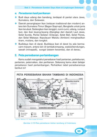 Bab 3 - Persebaran Sumber Daya Alam di Lingkungan Setempat


    ersebaran
      sebar         perikanan
e. Persebaran hasil perikanan
     Budi daya udang dan bandeng, terdapat di pantai utara Jawa,
     Sumatera, dan Sulawesi.
     Daerah penangkapan ikan (nelayan tradisional dan modern) an-
     tara lain Sumatera Timur (Bagan Siapi-api), Bengkalis untuk jenis
     ikan terubuk. Sedangkan ikan tenggiri, cumi-cumi, udang, rumput
     laut, dan ikan layang-layang ditangkap dari daerah Laut Jawa,
     Selat Sunda, Pantai Selatan (Cilacap), Selat Bali, Selat Flores,
     dan Selat Makasar. Kepulauan Maluku (Ambon) menghasilkan
     tiram, mutiara, dan tongkol.
     Budidaya ikan di darat. Budidaya ikan di darat itu ada berma-
     cam-macam, antara lain di tambak/empang, waduk/bendungan,
     sawah (minapadi), sungai (sistem keramba), dan di danau.

2. Peta persebaran pertambangan
        persebaran pertambang
           sebar      tambangan
    Kamu sudah mengetahui persebaran hasil pertanian, perkebunan,
pertanian, peternakan, dan perikanan. Sekarang kamu akan belajar
persebaran hasil pertambangan. Perhatikan tabel persebarannya
berikut ini!


 PETA PERSEBARAN BAHAN TAMBANG DI INDONESIA
 PETA PERSEBARAN BAHAN TAMB
                        AMBANG




Sumber: Wibisono, C.Y., Atlas Lengkap 33 Provinsi


              Gambar 3.10 Peta persebaran bahan tambang di Indonesia.



                                                                        55
 