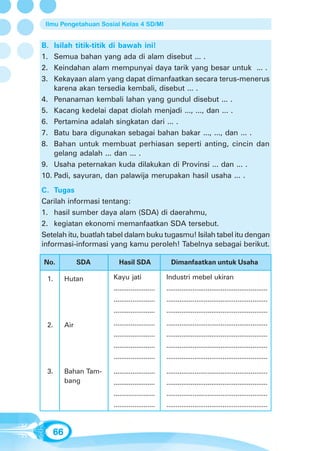 Ilmu Pengetahuan Sosial Kelas 4 SD/MI


B.  Isilah titik-titik di bawah ini!
1.  Semua bahan yang ada di alam disebut ... .
2.  Keindahan alam mempunyai daya tarik yang besar untuk ... .
3.  Kekayaan alam yang dapat dimanfaatkan secara terus-menerus
    karena akan tersedia kembali, disebut ... .
4. Penanaman kembali lahan yang gundul disebut ... .
5. Kacang kedelai dapat diolah menjadi ..., ..., dan ... .
6. Pertamina adalah singkatan dari ... .
7. Batu bara digunakan sebagai bahan bakar ..., ..., dan ... .
8. Bahan untuk membuat perhiasan seperti anting, cincin dan
    gelang adalah ... dan ... .
9. Usaha peternakan kuda dilakukan di Provinsi ... dan ... .
10. Padi, sayuran, dan palawija merupakan hasil usaha ... .
C. Tugas
Carilah informasi tentang:
1. hasil sumber daya alam (SDA) di daerahmu,
2. kegiatan ekonomi memanfaatkan SDA tersebut.
Setelah itu, buatlah tabel dalam buku tugasmu! Isilah tabel itu dengan
informasi-informasi yang kamu peroleh! Tabelnya sebagai berikut.

No.             SDA      Hasil SDA                Dimanfaatkan untuk Usaha

 1.       Hutan        Kayu jati                Industri mebel ukiran
                       ......................   ......................................................
                       ......................   ......................................................
                       ......................   ......................................................

 2.       Air          ......................   ......................................................
                       ......................   ......................................................
                       ......................   ......................................................
                       ......................   ......................................................

 3.       Bahan Tam-   ......................   ......................................................
          bang         ......................   ......................................................
                       ......................   ......................................................
                       ......................   ......................................................



     66
 