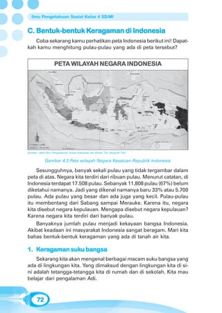 Ilmu Pengetahuan Sosial Kelas 4 SD/MI


C. Bentuk-bentuk Keragaman di Indonesia
                 Ker
                  era
   Coba sekarang kamu perhatikan peta Indonesia berikut ini! Dapat-
kah kamu menghitung pulau-pulau yang ada di peta tersebut?


                        PETA WILAYAH NEGARA INDONESIA
                        PETA WILA    NEGARA




 SKALA 1 : 80.000.000


Sumber: Atlas Ilmu Pengetahuan Sosial Indonesia dan Dunia, Tim Geografi Titer


                Gambar 4.3 Peta wilayah Negara Kesatuan Republik Indonesia

    Sesungguhnya, banyak sekali pulau yang tidak tergambar dalam
peta di atas. Negara kita terdiri dari ribuan pulau. Menurut catatan, di
Indonesia terdapat 17.508 pulau. Sebanyak 11.808 pulau (67%) belum
diketahui namanya. Jadi yang dikenal namanya baru 33% atau 5.700
pulau. Ada pulau yang besar dan ada juga yang kecil. Pulau-pulau
itu membentang dari Sabang sampai Merauke. Karena itu, negara
kita disebut negara kepulauan. Mengapa disebut negara kepulauan?
Karena negara kita terdiri dari banyak pulau.
    Banyaknya jumlah pulau menjadi kekayaan bangsa Indonesia.
Akibat keadaan ini masyarakat Indonesia sangat beragam. Mari kita
bahas bentuk-bentuk keragaman yang ada di tanah air kita.

    era      suku
1. Keragaman suku bangsa
    Sekarang kita akan mengenal berbagai macam suku bangsa yang
ada di lingkungan kita. Yang dimaksud dengan lingkungan kita di si-
ni adalah tetangga-tetangga kita di rumah dan di sekolah. Kita mau
belajar dari pengalaman Adi.



       72
 