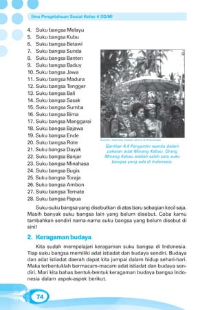 Ilmu Pengetahuan Sosial Kelas 4 SD/MI


4. Suku bangsa Melayu
5. Suku bangsa Kubu
6. Suku bangsa Betawi
7. Suku bangsa Sunda
8. Suku bangsa Banten
9. Suku bangsa Baduy
10. Suku bangsa Jawa
11. Suku bangsa Madura
12. Suku bangsa Tengger
13. Suku bangsa Bali
14. Suku bangsa Sasak
15. Suku bangsa Sumba
16. Suku bangsa Bima
17. Suku bangsa Manggarai
18. Suku bangsa Bajawa
19. Suku bangsa Ende
                                Sumber: Indonesia Untaian Jamrut di Khatulistiwa
20. Suku bangsa Rote
                                   Gambar 4.4 Pengantin wanita dalam
21. Suku bangsa Dayak               pakaian adat Minang Kabau. Orang
22. Suku bangsa Banjar             Minang Kabau adalah salah satu suku
                                      bangsa yang ada di Indonesia.
23. Suku bangsa Minahasa
24. Suku bangsa Bugis
25. Suku bangsa Toraja
26. Suku bangsa Ambon
27. Suku bangsa Ternate
28. Suku bangsa Papua
    Suku-suku bangsa yang disebutkan di atas baru sebagian kecil saja.
Masih banyak suku bangsa lain yang belum disebut. Coba kamu
tambahkan sendiri nama-nama suku bangsa yang belum disebut di
sini!

    era      buda
              uday
2. Keragaman budaya
     Kita sudah mempelajari keragaman suku bangsa di Indonesia.
Tiap suku bangsa memiliki adat istiadat dan budaya sendiri. Budaya
dan adat istiadat daerah dapat kita jumpai dalam hidup sehari-hari.
Maka terbentuklah bermacam-macam adat istiadat dan budaya sen-
diri. Mari kita bahas bentuk-bentuk keragaman budaya bangsa Indo-
nesia dalam aspek-aspek berikut.


   74
 