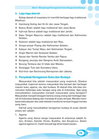 Bab 4 - Menghargai Keragaman Suku Bangsa dan Budaya


h. Lagu-lagu daerah
   Setiap daerah di nusantara ini memiliki berbagai lagu tradisional.
Misalnya:
   Gambang Suling dan Ilir-ilir dari Jawa Tengah.
   Bubuy Bulan adalah lagu tradisional dari Jawa Barat.
   Injit-injit Semut adalah lagu tradisional dari Jambi.
   Sapu Tangan Bapuncu adalah lagu tradisional dari Kalimantan
   Selatan.
   Soleram adalah lagu tradisional dari Riau.
   Ampar-ampar Pisang dari Kalimantan Selatan.
   Kalayar dan Tumpi Wayu dari Kalimantan Tengah.
   Angin Mamiri dari Sulawesi Selatan.
   Apuse dan Yamko Rambe Yamko dari Papua
   Bungeng Jeumpa dari Nangroe Aceh Darussalam.
   Burung Tentiana dan O Ulate dari Maluku.
   Sinanggar Tulo dari Sumatera Utara.
   Kicir-kicir dan Keroncong Kemayoran dari Jakarta.

    enyebab Ker
             era      Suku     Buday
3. Penyebab Keragaman Suku dan Budaya
    Masyarakat kita adalah masyarakat yang majemuk. Disebut
masyarakat majemuk karena masyarakat kita berasal dari berbagai
macam suku, agama, ras, dan budaya. Di daerah kita, kita bisa me-
nemukan beberapa suku bangsa yang ada di Indonesia. Apa yang
menyebabkan masyarakat menjadi masyarakat yang beragam?
Masyarakat menjadi beragam karena orang-orang dari berbagai dae-
rah di Indonesia datang dan menetap di suatu tempat. Mereka mem-
bawa kebudayaan dan adat istiadat mereka ke tempat tinggal mereka
yang baru.
    Hal-hal yang menyebabkan keragaman budaya di suatu daerah
antara lain adalah:
1. Agama
   Agama yang dianut warga masyarakat di antaranya adalah Is-
   lam, Kristen, Katolik, Hindu, Buddha, dan Konghucu. Selain
   agama-agama ini, masih banyak lagi aliran kepercayaan.



                                                             79
 