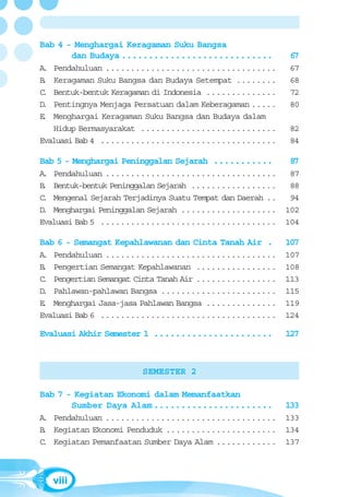 Bab 4 - Menghargai Keragaman Suku Bangsa
       dan Budaya ............................             67
A. Pendahuluan ..................................          67
B. Keragaman Suku Bangsa dan Budaya Setempat ........      68
C. Bentuk-bentuk Keragaman di Indonesia ..............     72
D. Pentingnya Menjaga Persatuan dalam Keberagaman .....    80
E. Menghargai Keragaman Suku Bangsa dan Budaya dalam
   Hidup Bermasyarakat ...........................         82
Evaluasi Bab 4 ...................................         84

Bab 5 - Menghargai Peninggalan Sejarah ...........         87
A. Pendahuluan ..................................           87
B Bentuk-bentuk Peninggalan Sejarah .................
 .                                                          88
C Mengenal Sejarah Terjadinya Suatu Tempat dan Daerah ..
 .                                                          94
D Menghargai Peninggalan Sejarah ...................
 .                                                         102
Evaluasi Bab 5 ...................................         104

Bab 6 - Semangat Kepahlawanan dan Cinta Tanah Air .        107
A. Pendahuluan ..................................          107
B Pengertian Semangat Kepahlawanan ................
 .                                                         108
C Pengertian Semangat Cinta Tanah Air ................
 .                                                         113
D Pahlawan-pahlawan Bangsa .......................
 .                                                         115
E Menghargai Jasa-jasa Pahlawan Bangsa ..............
 .                                                         119
Evaluasi Bab 6 ...................................         124

Evaluasi Akhir Semester 1 ......................           127



                        SEMESTER 2

Bab 7 - Kegiatan Ekonomi dalam Memanfaatkan
       Sumber Daya Alam ......................             133
A. Pendahuluan ..................................          133
B Kegiatan Ekonomi Penduduk ......................
 .                                                         134
C Kegiatan Pemanfaatan Sumber Daya Alam ............
 .                                                         137



     viii
 