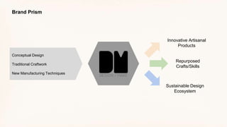 Conceptual Design
Traditional Craftwork
New Manufacturing Techniques
Innovative Artisanal
Products
Repurposed
Crafts/Skills
Sustainable Design
Ecosystem
Brand Prism
 