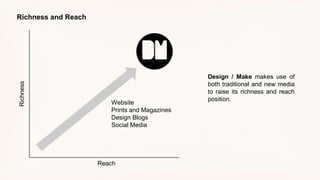 Richness
Reach
Design / Make makes use of
both traditional and new media
to raise its richness and reach
position.
Website
Prints and Magazines
Design Blogs
Social Media
Richness and Reach
 