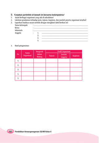 B. Kerjakan portofolio di bawah ini bersama kelompokmu!
 1.   Amati berbagai organisasi yang ada di sekolahmu!
 2.   Lakukan pendataan terhadap jenis, tujuan, kegiatan, dan jumlah peserta organisasi tersebut!
 3.   Laporkan hasilnya secara tertulis dengan mengikuti tabel berikut ini!
      Nama kelompok         : ....................................................................................................................
      Ketua                 : ....................................................................................................................
      Sekretaris            : ....................................................................................................................
      Anggota               :        1. ...................................................................................................
                                     2. ...................................................................................................
                                     3. ...................................................................................................
                                     4. ...................................................................................................

 4.   Hasil pengamatan:

                                              Bergerak                                 Profil Organisasi
                        Nama
         No.                                   dalam                                        Jumlah
                      Organisasi                                       Tujuan                                       Kegiatan
                                               Bidang                                      Anggota
           1.

           2.

           3.

           4.

           5.




92    Pendidikan Kewarganegaraan SD/MI Kelas V
 
