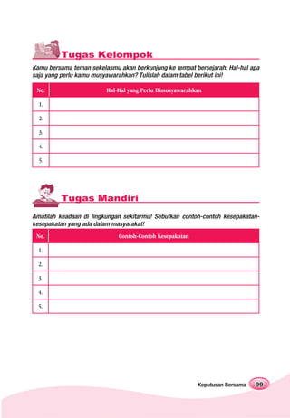 Tugas Kelompok
Kamu bersama teman sekelasmu akan berkunjung ke tempat bersejarah. Hal-hal apa
saja yang perlu kamu musyawarahkan? Tulislah dalam tabel berikut ini!

 No.                     Hal-Hal yang Perlu Dimusyawarahkan

  1.

  2.

  3.

  4.

  5.




         Tugas Mandiri
Amatilah keadaan di lingkungan sekitarmu! Sebutkan contoh-contoh kesepakatan-
kesepakatan yang ada dalam masyarakat!
 No.                         Contoh-Contoh Kesepakatan

  1.

  2.

  3.

  4.

  5.




                                                         Keputusan Bersama   99
 