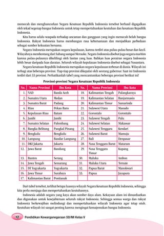 memecah dan menghancurkan Negara Kesatuan Republik Indonesia tersebut berhasil digagalkan
oleh tekad segenap bangsa Indonesia untuk tetap mempertahankan keutuhan dan kesatuan Republik
Indonesia.
     Kita harus selalu waspada terhadap ancaman dan gangguan yang ingin memecah belah bangsa
Indonesia. Rakyat Indonesia harus membangun rasa kebersamaan dan menjadikan perbedaan
sebagai sumber kekuatan bersama.
     Negara Indonesia merupakan negara kepulauan, karena terdiri atas pulau-pulau besar dan kecil.
Wilayahnya membentang dari Sabang sampai Merauke. Negara Indonesia disebut juga negara maritim
karena pulau-pulaunya dikelilingi oleh lautan yang luas. Bahkan luas perairan negara Indonesia
lebih besar daripada luas daratan. Seluruh wilayah kepulauan Indonesia disebut sebagai Nusantara.
     Negara kesatuan Republik Indonesia merupakan negara kepulauan terbesar di dunia. Wilayah ini
terbagi atas beberapa provinsi. Tiap-tiap provinsi dikepalai oleh seorang gubernur. Saat ini Indonesia
terdiri dari 33 provinsi. Perhatikanlah tabel yang mencantumkan beberapa provinsi berikut ini!
                       Provinsi-provinsi Negara Kesatuan Republik Indonesia
     No. Nama Provinsi             Ibu Kota       No.     Nama Provinsi             Ibu Kota
      1. NAD                    Banda Aceh        18.   Kalimantan Tengah       Palangkaraya
       2.    Sumatra Utara      Medan             19.   Kalimantan Selatan      Banjarmasin
       3.    Sumatra Barat      Padang            20.   Kalimantan Timur        Samarinda
       4.    Riau               Pekan Baru        21.   Sulawesi Utara          Manado
       5.    Kepulauan Riau     Batam             22.   Gorontalo               Gorontalo
       6.    Jambi              Jambi             23.   Sulawesi Tengah         Palu
       7.    Sumatra Selatan    Palembang         24.   Sulawesi Selatan        Makassar
       8.    Bangka Belitung    Pangkal Pinang    25.   Sulawesi Tenggara       Kendari
       9.    Bengkulu           Bengkulu          26.   Sulawesi Barat          Mamuju
      10.    Lampung            Bandar Lampung    27.   Bali                    Denpasar
      11.    DKI Jakarta        Jakarta           28.   Nusa Tenggara Barat     Mataram
     12.     Jawa Barat         Bandung           29.   Nusa Tenggara           Kupang
                                                        Timur
     13.     Banten             Serang           30.    Maluku                  Ambon
     14.     Jawa Tengah        Semarang         31.    Maluku Utara            Ternate
     15.     DI Yogyakarta      Yogyakarta       32.    Papua Barat             Manokwari
     16.     Jawa Timur         Surabaya         33.    Papua                   Jayapura
     17.     Kalimantan Barat   Pontianak

     Dari tabel tersebut, terlihat betapa luasnya wilayah Negara Kesatuan Republik Indonesia, sehingga
kita perlu menjaga dan mempertahankan keutuhannya.
     Indonesia adalah negara yang kaya akan sumber daya alam. Kekayaan alam ini dimanfaatkan
dan digunakan untuk kesejahteraan seluruh rakyat Indonesia. Sehingga semua warga dan rakyat
Indonesia berkewajiban melindungi dan mempertahankan wilayah Indonesia agar tetap utuh.
Keutuhan wilayah ini sangat penting karena mengingat kemajemukan bangsa Indonesia.

12         Pendidikan Kewarganegaraan SD/MI Kelas V
 