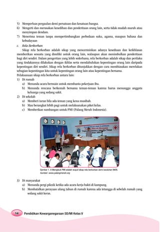 5) Memperluas pergaulan demi persatuan dan kesatuan bangsa.
6) Mengerti dan merasakan kesedihan dan penderitaan orang lain, serta tidak mudah marah atau
    menyimpan dendam.
7) Menerima teman tanpa mempertimbangkan perbedaan suku, agama, maupun bahasa dan
    kebudayaan
c. Rela Berkorban
    Sikap rela berkorban adalah sikap yang mencerminkan adanya kesediaan dan keikhlasan
memberikan sesuatu yang dimiliki untuk orang lain, walaupun akan menimbulkan penderitaan
bagi diri sendiri. Dalam pengertian yang lebih sederhana, rela berkorban adalah sikap dan perilaku
yang tindakannya dilakukan dengan ikhlas serta mendahulukan kepentingan orang lain daripada
kepentingan diri sendiri. Sikap rela berkorban ditunjukkan dengan cara membiasakan merelakan
sebagian kepentingan kita untuk kepentingan orang lain atau kepentingan bersama.
Pelaksanaan sikap rela berkorban antara lain:
1) Di rumah
    a) Menunda acara bermain untuk membantu pekerjaan ibu.
    b) Menunda rencana berkemah bersama teman-teman karena harus menunggu anggota
         keluarga yang sedang sakit.
2) Di sekolah
    a) Memberi iuran bila ada teman yang kena musibah.
    b) Mau berangkat lebih pagi untuk melaksanakan piket kelas.
    c) Memberikan sumbangan untuk PMI (Palang Merah Indonesia).




                  Gambar 1. 8 Mengikuti PMI adalah wujud sikap rela berkorban demi keutuhan NKRI.
                  Sumber: www.palangmerah.org


3) Di masyarakat
   a) Menunda pergi piknik ketika ada acara kerja bakti di kampung.
   b) Membatalkan perayaan ulang tahun di rumah karena ada tetangga di sebelah rumah yang
       sedang sakit keras.




14   Pendidikan Kewarganegaraan SD/MI Kelas V
 