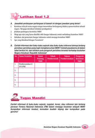 Latihan Soal 1.2

A. Jawablah pertanyaan-pertanyaan di bawah ini dengan jawaban yang benar!
1. Keutuhan wilayah suatu negara sangat menentukan berlangsung tidaknya pemerintahan sebuah
   negara. Mengapa demikian? Jelaskan pendapatmu!
2. Jelaskan pentingnya keutuhan NKRI!
3. Sikap apa saja yang harus dimiliki oleh bangsa Indonesia untuk melindungi keutuhan NKRI?
4. Sebutkan alat pemersatu bangsa Indonesia untuk menjaga keutuhan NKRI!
5. Apa yang dimaksud dengan Nusantara?

B. Carilah informasi dari buku-buku sejarah atau buku-buku referensi lainnya tentang
   peristiwa-peristiwa yang ingin menghancurkan NKRI! Tulislah jawabanmu di dalam
   tabel berikut ini, dan tuliskan pula pengaruh peristiwa tersebut terhadap keutuhan
   Negara Kesatuan Republik Indonesia!
    No. Nama Peristiwa           Tokoh           Tokoh          Tujuan         Pengaruh
                                Pejuang       Pemberontak    Pemberontakan     Keutuhan
                                 NKRI                                            NKRI
    1.    Pemberontakan G
          30 S/PKI
    2.

    3.

    4.

    5.




           Tugas Mandiri

Carilah informasi di buku-buku sejarah, majalah, koran, atau referensi lain tentang
peranan Tentara Nasional Indonesia (TNI) dalam menjaga keutuhan wilayah NKRI!
Kumpulkan informasi tesebut, kemudian buatlah kliping dan kumpulkan pada
gurumu!




                                          Keutuhan Negara Kesatuan Republik Indonesia     15
 
