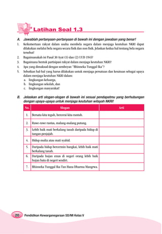 Latihan Soal 1.3
A. Jawablah pertanyaan-pertanyaan di bawah ini dengan jawaban yang benar!
1. Keikutsertaan rakyat dalam usaha membela negara dalam menjaga keutuhan NKRI dapat
   dilakukan melalui bela negara secara fisik dan non fisik. Jelaskan kedua hal tentang bela negara
   tersebut!
2. Bagaimanakah isi Pasal 30 Ayat (1) dan (2) UUD 1945?
3. Bagaimana bentuk partisipasi rakyat dalam menjaga keutuhan NKRI?
4. Apa yang dimaksud dengan semboyan “Bhinneka Tunggal Ika”?
5. Sebutkan hal-hal yang harus dilakukan untuk menjaga persatuan dan kesatuan sebagai upaya
   dalam menjaga keutuhan NKRI dalam:
   a. lingkungan keluarga,
   b. lingkungan sekolah, dan
   c. lingkungan masyarakat!

B. Jelaskan arti slogan-slogan di bawah ini sesuai pendapatmu yang berhubungan
   dengan upaya-upaya untuk menjaga keutuhan wilayah NKRI!
      No.                         Slogan                                       Arti

      1.    Bersatu kita teguh, bercerai kita runtuh.

      2.    Rawe-rawe rantas, malang-malang putung.
      3.    Lebih baik mati berkalang tanah daripada hidup di
            tangan penjajah.
      4.    Hidup mulia atau mati syahid.
      5.    Daripada hidup bercermin bangkai, lebih baik mati
            berkalang tanah.
      6.    Daripada hujan emas di negeri orang lebih baik
            hujan batu di negeri sendiri.
      7.    Bhinneka Tunggal Ika Tan Hana Dharma Mangrwa.




20   Pendidikan Kewarganegaraan SD/MI Kelas V
 