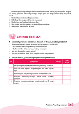 Peraturan perundang-undangan dibuat karena memiliki arti penting bagi masyarakat. Adapun
arti penting peraturan perundang-undangan tingkat pusat dan tingkat daerah bagi masyarakat
adalah:
1. Memberi kepastian hukum bagi masyarakat.
2. Melindungi dan mengayomi hak-hak masyarakat.
3. Memberikan rasa keadilan bagi masyarakat.
4. Menciptakan ketertiban dan ketenteraman dalam masyakarat.
5. Mewujudkan kesejahteraan bersama.




                Latihan Soal 2.1
A.        Jawablah pertanyaan-pertanyaan di bawah ini dengan jawaban yang benar!
1.        Bagaimana cara menciptakan kehidupan kenegaraan yang tertib dan baik?
2.        Untuk siapakah peraturan perundang-undangan dibuat?
3.        Sebutkan sifat dan ciri peraturan perundang-undangan!
4.        Apa yang dimaksud dengan peraturan?
5.        Apa yang akan terjadi jika di suatu masyarakat tidak ada peraturan?

B. Berilah tanda ( ) pada kolom yang sesuai dengan sikapmu!
                                                                                       Tidak
     No                              Pernyataan                               Setuju
                                                                                       setuju
     1.     Setiap orang bisa menetapkan peraturan perundang-undangan.
     2.     Polisi lalu lintas tugasnya hanya mengatur lalu lintas di jalan
            raya.
     3.     Pejabat negara yang melanggar hukum tidak bisa dihukum.
     4.     Peraturan perundang-undangan dibuat untuk dijadikan
            pajangan.
     5.     Peraturan perundang-undangan berlaku untuk seluruh warga
            negara.




                                                               Peraturan Perundang-undangan     31
 