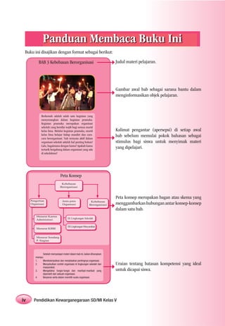 Panduan Membaca Buku Ini
 Buku ini disajikan dengan format sebagai berikut:

           BAB 3 Kebebasan Berorganisasi                                    Judul materi pelajaran.




                                                                            Gambar awal bab sebagai sarana bantu dalam
                                                                            menginformasikan objek pelajaran.



             Berkemah adalah salah satu kegiatan yang
             menyenangkan dalam kegiatan pramuka.
             Kegiatan pramuka merupakan organisasi
             sekolah yang bersifat wajib bagi semua murid
             kelas lima. Melalui kegiatan pramuka, murid                    Kalimat pengantar (apersepsi) di setiap awal
             kelas lima belajar hidup mandiri dan cara-                     bab sebelum memulai pokok bahasan sebagai
             cara berorganisasi. Nah ternyata aktif dalam
             organisasi sekolah adalah hal penting bukan?                   stimulus bagi siswa untuk menyimak materi
             Lalu, bagaimana dengan kamu? Apakah kamu
             tertarik bergabung dalam organisasi yang ada
                                                                            yang dipelajari.
             di sekolahmu?




                                Peta Konsep
                                Kebebasan
                               Berorganisasi



                                                                            Peta konsep merupakan bagan atau skema yang
     Pengertian                  Jenis-jenis                 Kebebasan
     Organisasi                  Organisasi                 Berorganisasi   menggambarkan hubungan antar konsep-konsep
                                                                            dalam satu bab.
       Pengertian Kamus
        Menurut
        Administrasi                   Di Lingkungan Sekolah
       Organisasi

                                       Di Lingkungan Masyarakat
         Menurut KBBI


         Menurut Sondang
         P. Siagian




             Setelah mempelajari materi dalam bab ini, kalian diharapkan
        mampu:
        1.   Mendeskripsikan dan menjelaskan pentingnya organisasi.
        2.   Menyebutkan contoh organisasi di lingkungan sekolah dan        Uraian tentang batasan kompetensi yang ideal
             masyarakat.
        3.   Mengetahui fungsi-fungsi dan manfaat-manfaat yang              untuk dicapai siswa.
             diperoleh dari sebuah organisasi.
        4.   Berperan serta dalam memilih suatu organisasi.




iv     Pendidikan Kewarganegaraan SD/MI Kelas V
 