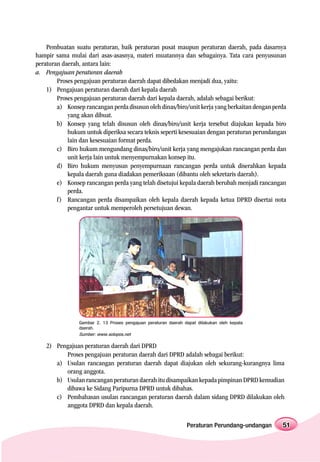 Pembuatan suatu peraturan, baik peraturan pusat maupun peraturan daerah, pada dasarnya
hampir sama mulai dari asas-asasnya, materi muatannya dan sebagainya. Tata cara penyusunan
peraturan daerah, antara lain:
a. Pengajuan peraturan daerah
        Proses pengajuan peraturan daerah dapat dibedakan menjadi dua, yaitu:
    1) Pengajuan peraturan daerah dari kepala daerah
        Proses pengajuan peraturan daerah dari kepala daerah, adalah sebagai berikut:
        a) Konsep rancangan perda disusun oleh dinas/biro/unit kerja yang berkaitan dengan perda
            yang akan dibuat.
        b) Konsep yang telah disusun oleh dinas/biro/unit kerja tersebut diajukan kepada biro
            hukum untuk diperiksa secara teknis seperti kesesuaian dengan peraturan perundangan
            lain dan kesesuaian format perda.
        c) Biro hukum mengundang dinas/biro/unit kerja yang mengajukan rancangan perda dan
            unit kerja lain untuk menyempurnakan konsep itu.
        d) Biro hukum menyusun penyempurnaan rancangan perda untuk diserahkan kepada
            kepala daerah guna diadakan pemeriksaan (dibantu oleh sekretaris daerah).
        e) Konsep rancangan perda yang telah disetujui kepala daerah berubah menjadi rancangan
            perda.
        f) Rancangan perda disampaikan oleh kepala daerah kepada ketua DPRD disertai nota
            pengantar untuk memperoleh persetujuan dewan.




                Gambar 2. 13 Proses pengajuan peraturan daerah dapat dilakukan oleh kepala
                daerah.
                Sumber: www.solopos.net

    2) Pengajuan peraturan daerah dari DPRD
          Proses pengajuan peraturan daerah dari DPRD adalah sebagai berikut:
       a) Usulan rancangan peraturan daerah dapat diajukan oleh sekurang-kurangnya lima
          orang anggota.
       b) Usulan rancangan peraturan daerah itu disampaikan kepada pimpinan DPRD kemudian
          dibawa ke Sidang Paripurna DPRD untuk dibahas.
       c) Pembahasan usulan rancangan peraturan daerah dalam sidang DPRD dilakukan oleh
          anggota DPRD dan kepala daerah.

                                                                Peraturan Perundang-undangan   51
 