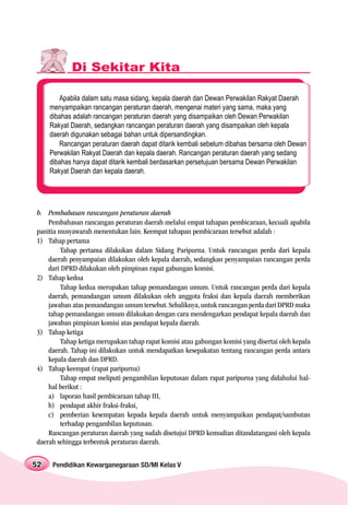Di Sekitar Kita

        Apabila dalam satu masa sidang, kepala daerah dan Dewan Perwakilan Rakyat Daerah
     menyampaikan rancangan peraturan daerah, mengenai materi yang sama, maka yang
     dibahas adalah rancangan peraturan daerah yang disampaikan oleh Dewan Perwakilan
     Rakyat Daerah, sedangkan rancangan peraturan daerah yang disampaikan oleh kepala
     daerah digunakan sebagai bahan untuk dipersandingkan.
        Rancangan peraturan daerah dapat ditarik kembali sebelum dibahas bersama oleh Dewan
     Perwakilan Rakyat Daerah dan kepala daerah. Rancangan peraturan daerah yang sedang
     dibahas hanya dapat ditarik kembali berdasarkan persetujuan bersama Dewan Perwakilan
     Rakyat Daerah dan kepala daerah.




b. Pembahasan rancangan peraturan daerah
    Pembahasan rancangan peraturan daerah melalui empat tahapan pembicaraan, kecuali apabila
panitia musyawarah menentukan lain. Keempat tahapan pembicaraan tersebut adalah :
1) Tahap pertama
        Tahap pertama dilakukan dalam Sidang Paripurna. Untuk rancangan perda dari kepala
    daerah penyampaian dilakukan oleh kepala daerah, sedangkan penyampaian rancangan perda
    dari DPRD dilakukan oleh pimpinan rapat gabungan komisi.
2) Tahap kedua
        Tahap kedua merupakan tahap pemandangan umum. Untuk rancangan perda dari kepala
    daerah, pemandangan umum dilakukan oleh anggota fraksi dan kepala daerah memberikan
    jawaban atas pemandangan umum tersebut. Sebaliknya, untuk rancangan perda dari DPRD maka
    tahap pemandangan umum dilakukan dengan cara mendengarkan pendapat kepala daerah dan
    jawaban pimpinan komisi atas pendapat kepala daerah.
3) Tahap ketiga
        Tahap ketiga merupakan tahap rapat komisi atau gabungan komisi yang disertai oleh kepala
    daerah. Tahap ini dilakukan untuk mendapatkan kesepakatan tentang rancangan perda antara
    kepala daerah dan DPRD.
4) Tahap keempat (rapat paripurna)
        Tahap empat meliputi pengambilan keputusan dalam rapat paripurna yang didahului hal-
    hal berikut :
    a) laporan hasil pembicaraan tahap III,
    b) pendapat akhir fraksi-fraksi,
    c) pemberian kesempatan kepada kepala daerah untuk menyampaikan pendapat/sambutan
        terhadap pengambilan keputusan.
    Rancangan peraturan daerah yang sudah disetujui DPRD kemudian ditandatangani oleh kepala
daerah sehingga terbentuk peraturan daerah.


52    Pendidikan Kewarganegaraan SD/MI Kelas V
 