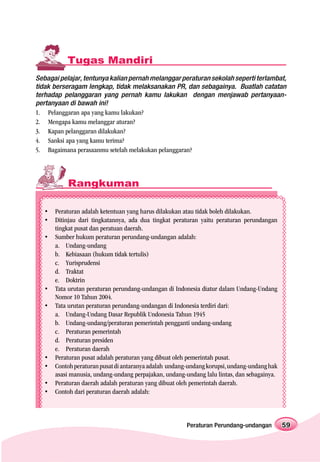 Tugas Mandiri
Sebagai pelajar, tentunya kalian pernah melanggar peraturan sekolah seperti terlambat,
tidak berseragam lengkap, tidak melaksanakan PR, dan sebagainya. Buatlah catatan
terhadap pelanggaran yang pernah kamu lakukan dengan menjawab pertanyaan-
pertanyaan di bawah ini!
1. Pelanggaran apa yang kamu lakukan?
2. Mengapa kamu melanggar aturan?
3. Kapan pelanggaran dilakukan?
4. Sanksi apa yang kamu terima?
5. Bagaimana perasaanmu setelah melakukan pelanggaran?




           Rangkuman

   •   Peraturan adalah ketentuan yang harus dilakukan atau tidak boleh dilakukan.
   •   Ditinjau dari tingkatannya, ada dua tingkat peraturan yaitu peraturan perundangan
       tingkat pusat dan peratuan daerah.
   •   Sumber hukum peraturan perundang-undangan adalah:
       a. Undang-undang
       b. Kebiasaan (hukum tidak tertulis)
       c. Yurisprudensi
       d. Traktat
       e. Doktrin
   •   Tata urutan peraturan perundang-undangan di Indonesia diatur dalam Undang-Undang
       Nomor 10 Tahun 2004.
   •   Tata urutan peraturan perundang-undangan di Indonesia terdiri dari:
       a. Undang-Undang Dasar Republik Undonesia Tahun 1945
       b. Undang-undang/peraturan pemerintah pengganti undang-undang
       c. Peraturan pemerintah
       d. Peraturan presiden
       e. Peraturan daerah
   •   Peraturan pusat adalah peraturan yang dibuat oleh pemerintah pusat.
   •   Contoh peraturan pusat di antaranya adalah undang-undang korupsi, undang-undang hak
       asasi manusia, undang-undang perpajakan, undang-undang lalu lintas, dan sebagainya.
   •   Peraturan daerah adalah peraturan yang dibuat oleh pemerintah daerah.
   •   Contoh dari peraturan daerah adalah:



                                                        Peraturan Perundang-undangan         59
 
