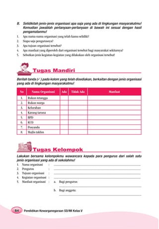 B. Selidikilah jenis-jenis organisasi apa saja yang ada di lingkungan masyarakatmu!
   Kemudian jawablah pertanyaan-pertanyaan di bawah ini sesuai dengan hasil
   pengamatanmu!
1. Apa nama-nama organisasi yang telah kamu selidiki?
2. Siapa saja pengurusnya?
3. Apa tujuan organisasi tersebut?
4. Apa manfaat yang diperoleh dari organisasi tersebut bagi masyarakat sekitarnya?
5. Sebutkan jenis kegiatan-kegiatan yang dilakukan oleh organisasi tersebut!



                  Tugas Mandiri
Berilah tanda ( ) pada kolom yang telah disediakan, berkaitan dengan jenis organisasi
yang ada di lingkungan masyarakatmu!

     No          Nama Organisasi                   Ada        Tidak Ada                                 Manfaat
     1.     Rukun tetangga
     2.     Rukun warga
     3.     Kelurahan
     4.     Karang taruna
     5.     BPD
     6.     KUD
     7.     Posyandu
     8.     Majlis taklim




                  Tugas Kelompok
Lakukan bersama kelompokmu wawancara kepada para pengurus dari salah satu
jenis organisasi yang ada di sekolahmu!
1. Nama organisasi     : ....................................................................................................................
2. Pengurus            : ....................................................................................................................
3. Tujuan organisasi : ....................................................................................................................
4. Kegiatan organisasi : ....................................................................................................................
5. Manfaat organisasi : a. Bagi pengurus:
                                ..............................................................................................................
                         b. Bagi anggota:
                                ..............................................................................................................



84        Pendidikan Kewarganegaraan SD/MI Kelas V
 