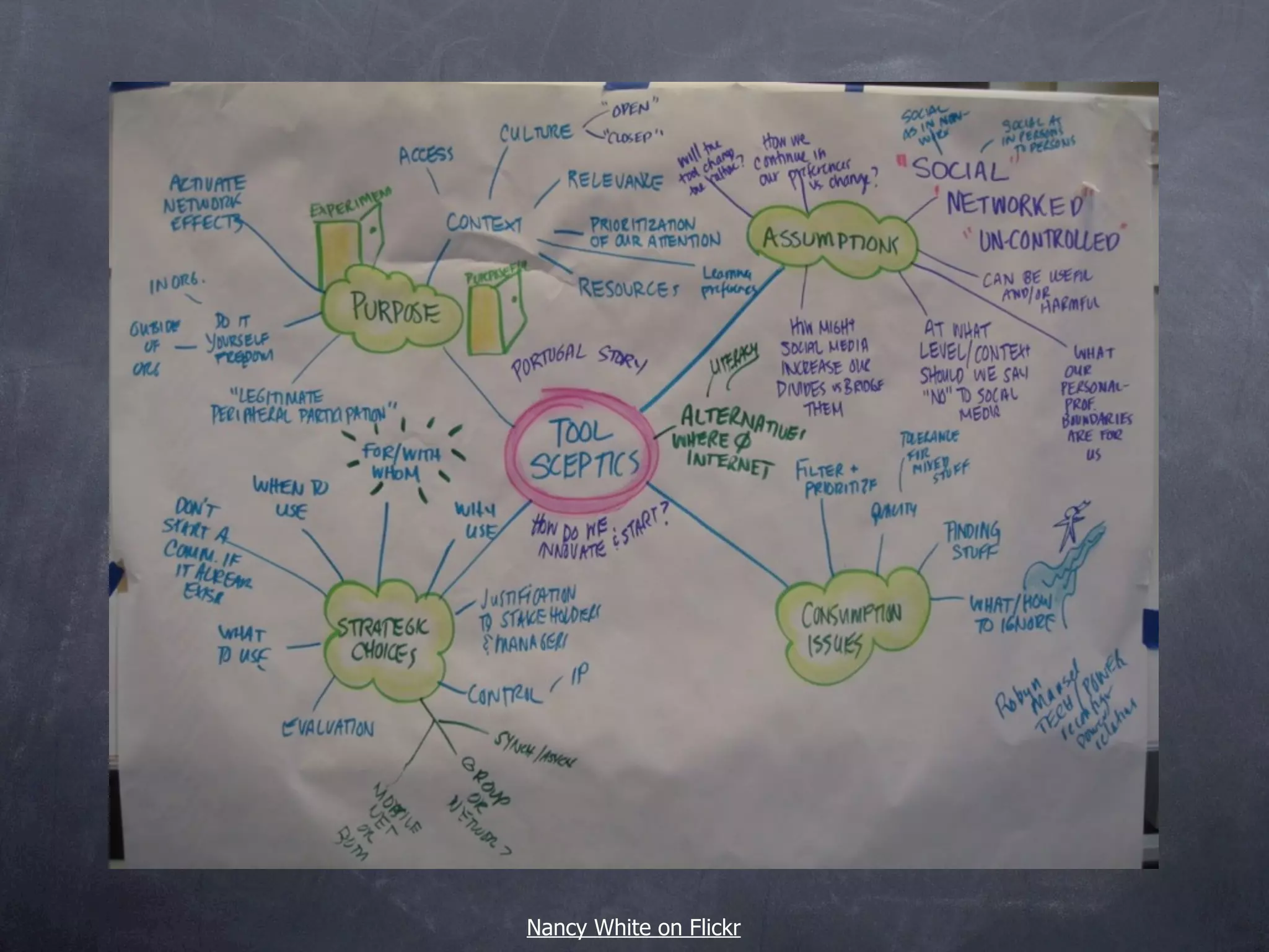 Nancy White on Flickr
 