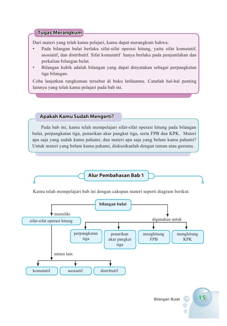 Sd6mat bersahabat denganmatematika