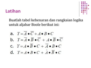 Latihan
Buatlah tabel kebenaran dan rangkaian logika
untuk aljabar Boole berikut ini:
 
