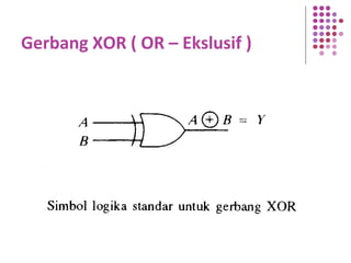 Gerbang XOR ( OR – Ekslusif )
 