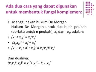 Ada dua cara yang dapat digunakan
untuk membentuk fungsi komplemen:
1. Menggunakan hukum De Morgan
Hukum De Morgan untuk dua buah peubah
(berlaku untuk n peubah), x1 dan x2, adalah:
1.(x1 + x2)’ = x1’x2’
• (x1x2)’ = x1’+ x2’
• (x1 + x2 + K + xn)’ = x1‘x2‘K xn‘
Dan dualnya:
(x1x2K xn)’ = x1’+ x2’+ K + xn’
 