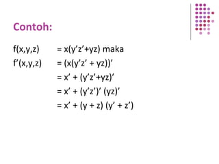 Contoh:
f(x,y,z) = x(y’z’+yz) maka
f’(x,y,z) = (x(y’z’ + yz))’
= x’ + (y’z’+yz)’
= x’ + (y’z’)’ (yz)’
= x’ + (y + z) (y’ + z’)
 