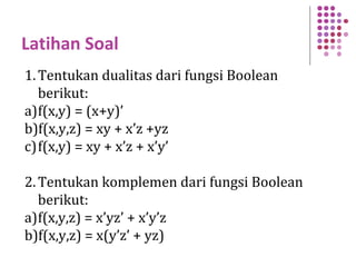 Latihan Soal
1.Tentukan dualitas dari fungsi Boolean
berikut:
a)f(x,y) = (x+y)’
b)f(x,y,z) = xy + x’z +yz
c)f(x,y) = xy + x’z + x’y’
2.Tentukan komplemen dari fungsi Boolean
berikut:
a)f(x,y,z) = x’yz’ + x’y’z
b)f(x,y,z) = x(y’z’ + yz)
 