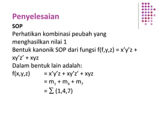 Penyelesaian
SOP
Perhatikan kombinasi peubah yang
menghasilkan nilai 1
Bentuk kanonik SOP dari fungsi f(f,y,z) = x’y’z +
xy’z’ + xyz
Dalam bentuk lain adalah:
f(x,y,z) = x’y’z + xy’z’ + xyz
= m1 + m4 + m7
= ∑ (1,4,7)
 
