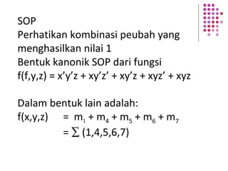 SOP
Perhatikan kombinasi peubah yang
menghasilkan nilai 1
Bentuk kanonik SOP dari fungsi
f(f,y,z) = x’y’z + xy’z’ + xy’z + xyz’ + xyz
Dalam bentuk lain adalah:
f(x,y,z) = m1 + m4 + m5 + m6 + m7
= ∑ (1,4,5,6,7)
 