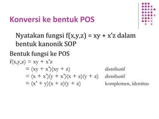 Konversi ke bentuk POS
Nyatakan fungsi f(x,y,z) = xy + x’z dalam
bentuk kanonik SOP
Bentuk fungsi ke POS
f(x,y,z) = xy + x’z
= (xy + x’)(xy + z) distributif
= (x + x’)(y + x’)(x + z)(y + z) distributif
= (x’ + y)(x + z)(y + z) komplemen, identitas
 