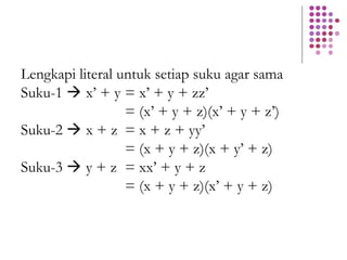 Lengkapi literal untuk setiap suku agar sama
Suku-1  x’ + y = x’ + y + zz’
= (x’ + y + z)(x’ + y + z’)
Suku-2  x + z = x + z + yy’
= (x + y + z)(x + y’ + z)
Suku-3  y + z = xx’ + y + z
= (x + y + z)(x’ + y + z)
 
