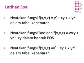 Latihan Soal
1. Nyatakan fungsi f(x,y,z) = y’ + xy + x’yz
dalam tabel kebenaran.
2. Nyatakan fungsi Boolean f(x,y,z) = wxy +
yz + xy dalam bentuk POS.
3. Nyatakan fungsi f(x,y,z) =y’ + xy + x’yz’
dalam tabel kebenaran.
 