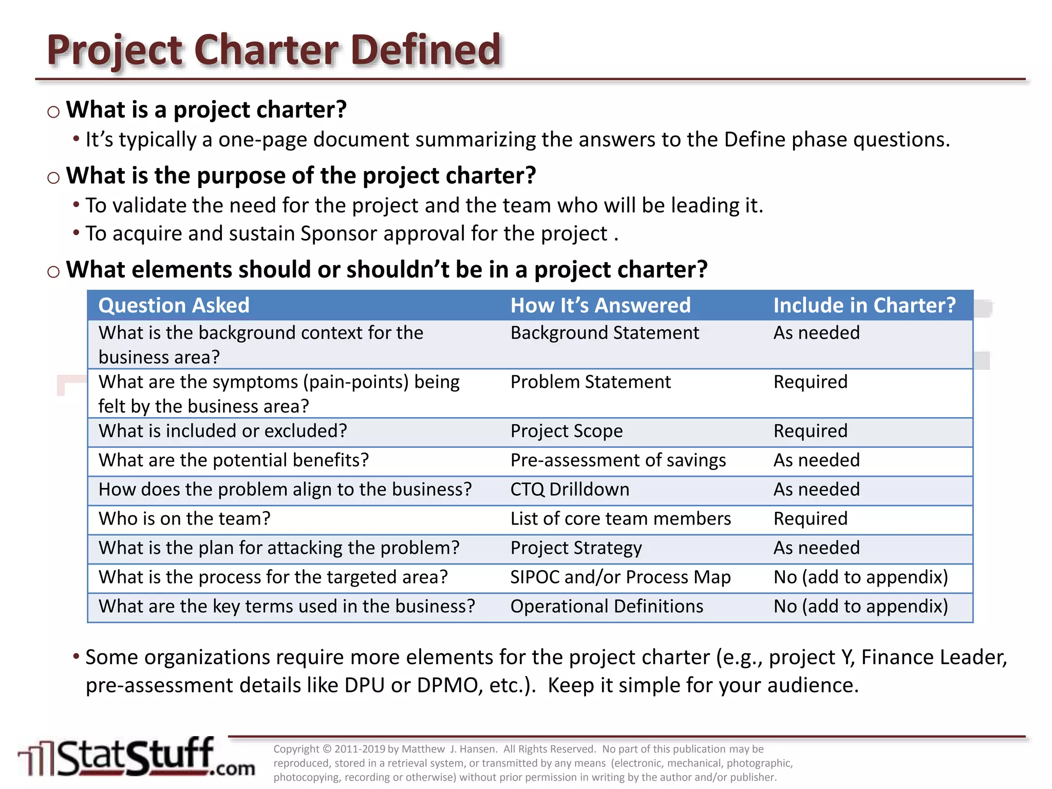 Building a Project Charter with Matt Hansen at StatStuff