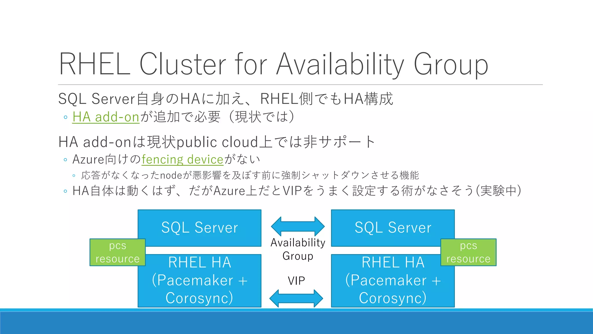 RHEL Cluster for Availability Group
SQL Server自身のHAに加え、RHEL側でもHA構成
◦ HA add-onが追加で必要（現状では）
HA add-onは現状public cloud上では非サポート
◦ Azure向けのfencing deviceがない
◦ 応答がなくなったnodeが悪影響を及ぼす前に強制シャットダウンさせる機能
◦ HA自体は動くはず、だがAzure上だとVIPをうまく設定する術がなさそう(実験中)
RHEL HA
(Pacemaker +
Corosync)
SQL Server
RHEL HA
(Pacemaker +
Corosync)
SQL Server
VIP
Availability
Group
pcs
resource
pcs
resource
 